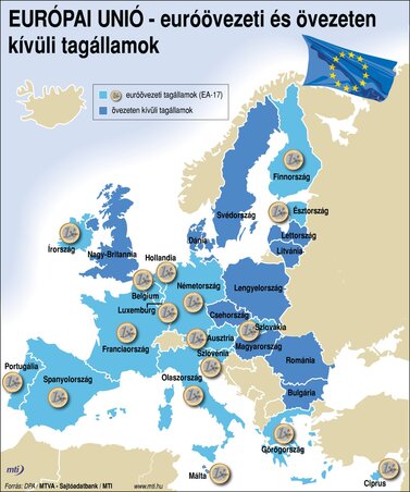 (MTI grafikon) (MTI grafikon)