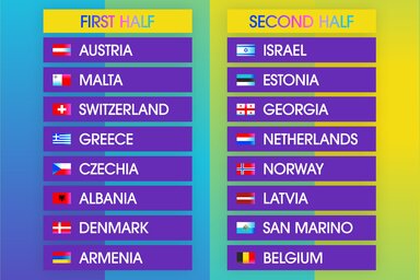 A második elődöntő résztvevőinek listája (EBU fotója)