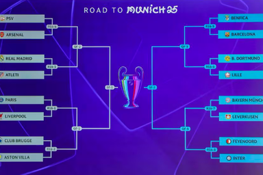 A 16 csapat útja Münchenbe (forrás: UEFA)