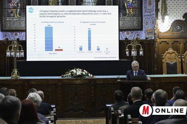 Gazdaságfejlesztési Program Vajdaságban 2016-2024 – Szakmai konferencia  Szabadkán