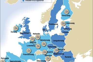 (MTI grafikon)
