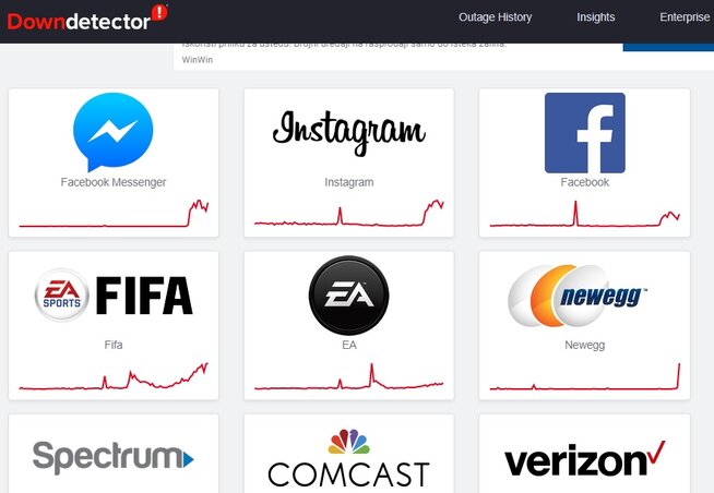 Az Instagram és a Messenger alkalmazásokban belül észlelték a legtöbb gondot az elmúlt időszakban Az Instagram és a Messenger alkalmazásokban belül észlelték a legtöbb gondot az elmúlt időszakban