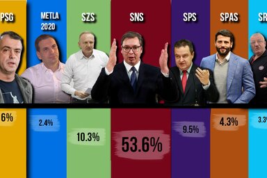 Illusztráció (Fotó: Beta)