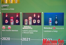 Új beruházások a Heineken újvidéki sörgyárában