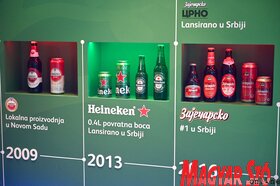 Új beruházások a Heineken újvidéki sörgyárában